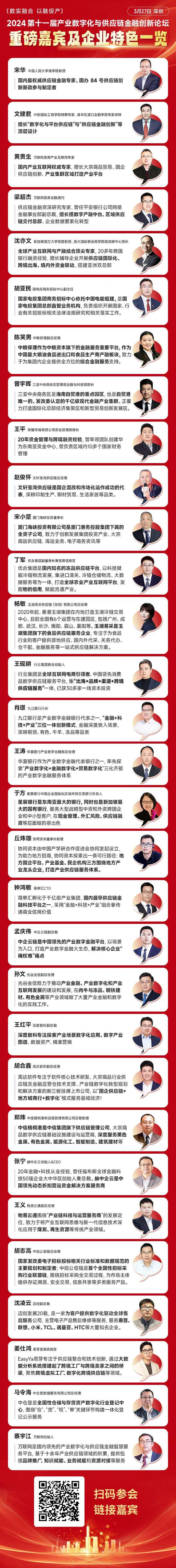 嘉宾确认！高达软件副总经理胡合鑫将出席3月27日第十一届产业数字化与供应链金融创新论坛(图1)