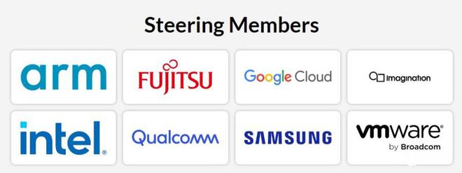 英伟达霸权难撼动Google、英特尔组联盟开发AI软件(图1)