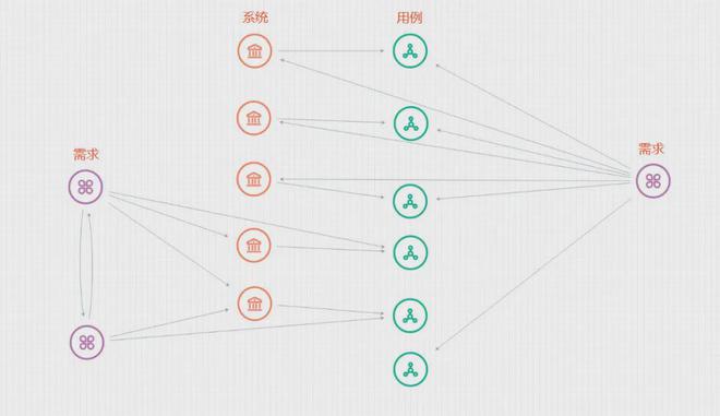 实战 证券行业软件测试智能化应用研究(图1)