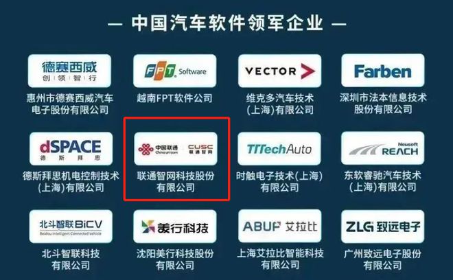 联通智网科技荣获“中国汽车软件领军企业奖”(图2)