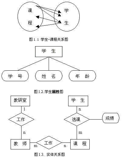 集成产品开发IPD——最全概念及术语解析(图1)