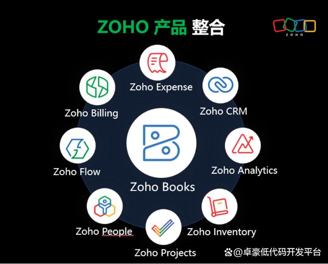 财务软件推荐：小企业记账利器大揭秘！(图4)