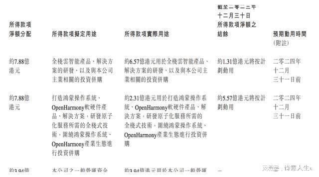 西安博士做软件年入170亿(图3)