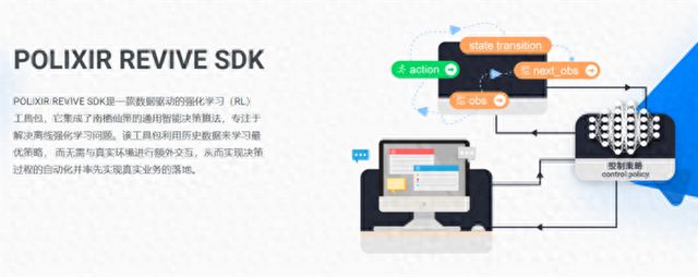 南栖仙策发布强化学习工业决策软件REVIVE 10(图1)