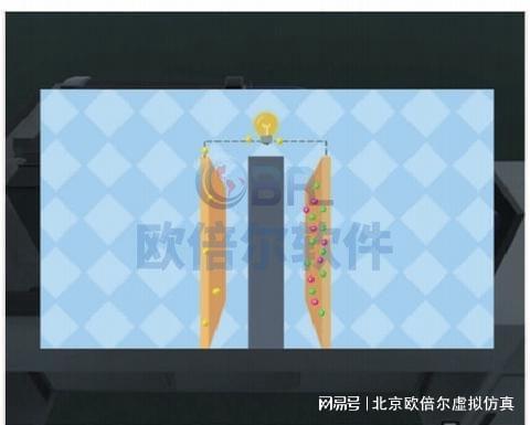 能源类虚拟仿真软件：培养新时代电气工程人才的关键(图2)