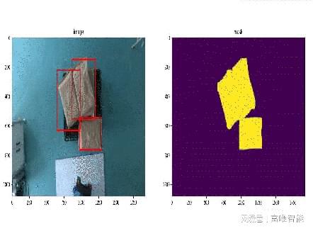 机器人视觉深度学习软件介绍(图1) 机器人视觉深度学习软件介绍(图1)