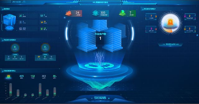 成就智能汽车软件昆易电子XIL工具链打造“中国名片”(图5)