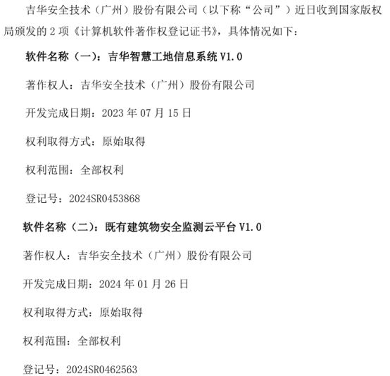 吉华股份收到国家版权局颁发的2项《计算机软件著作权登记证书(图1)