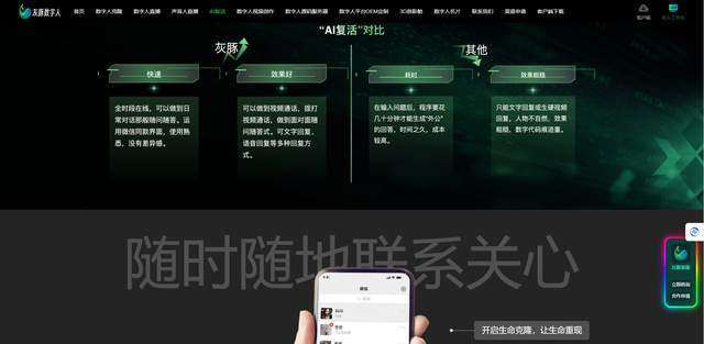 Ai复活软件市场火热国内数字人源码部署创业太简单了！(图2)