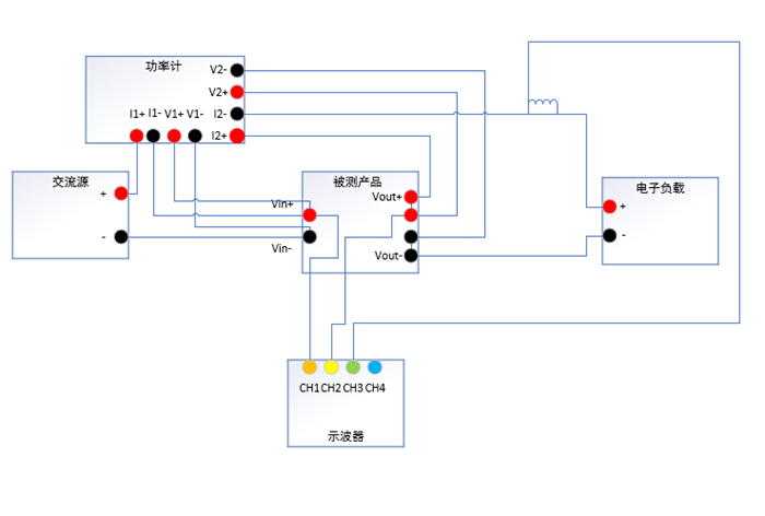 纳米软件分享：NSAT-8000电源模块测试系统的AC-DC测试方案(图1)