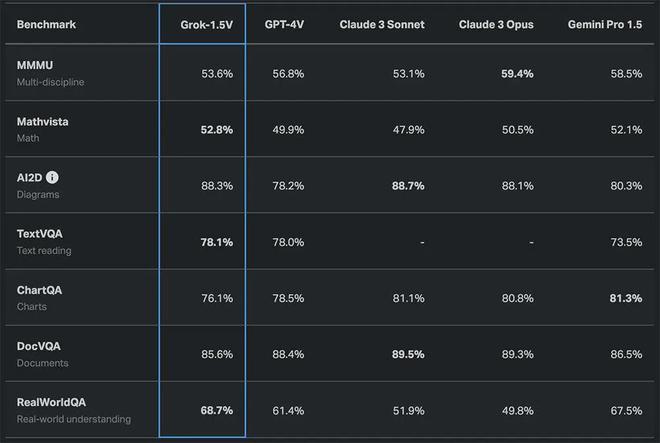多平台封禁网红“猫一杯”；苹果市值暴增1120亿美元丨邦早报(图2)