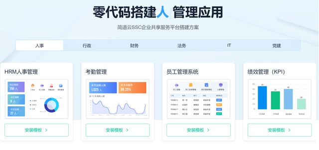 十款人力资源管理软件盘点：中小企业的智慧抉择(图4)
