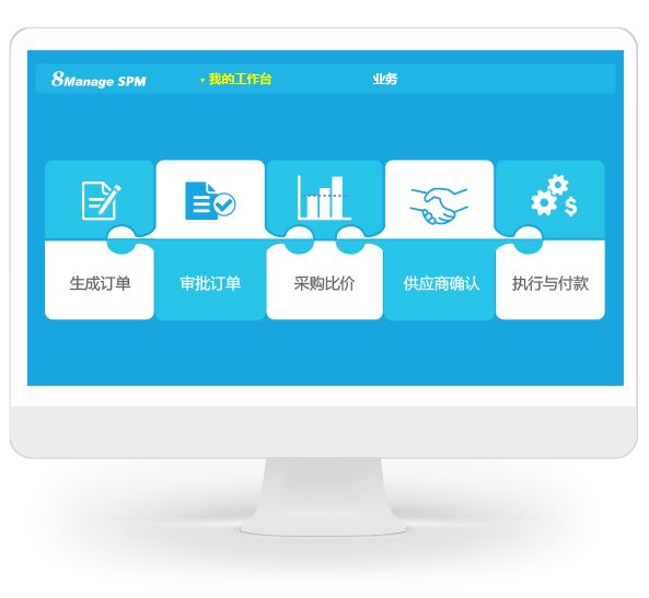 如何通过自动化采购管理软件解决 6 个采购挑战？(图3)