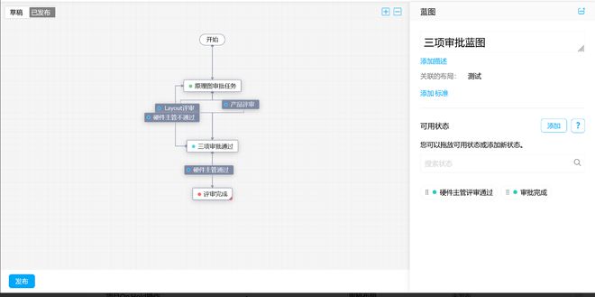 跨境电商项目软件：提效征服全球！(图3)