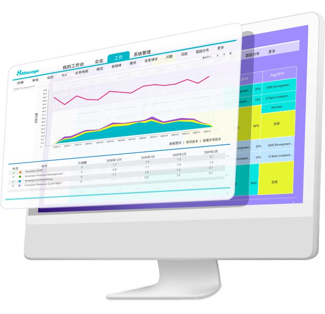 项目管理软件用哪个好?5款好用的项目管理软件推荐(图2) 项目管理软件用哪个好?5款好用的项目管理软件推荐(图2)