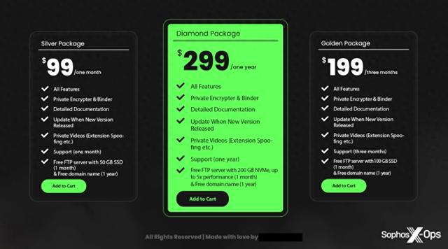 研究发现粗制滥造的勒索软件工具在暗网上大打价格战(图1) 研究发现粗制滥造的勒索软件工具在暗网上大打价格战(图1)