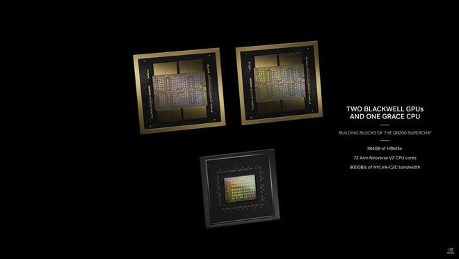 英伟达承认AI市场“竞争激烈”重申旗下业务包括硬件和软件(图1)