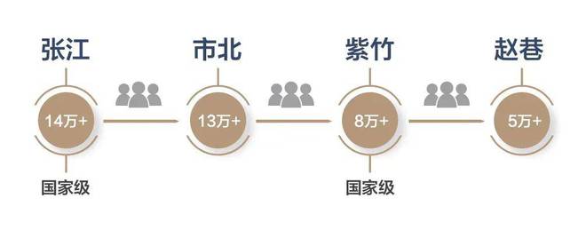 国贸虹桥璟上售楼处(官方网站)国贸虹桥璟上开发商@最新情况(图24) 国贸虹桥璟上售楼处(官方网站)国贸虹桥璟上开发商@最新情况(图24)