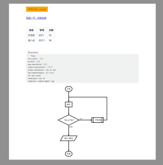桌面便签工具i便签软件体验(图11)