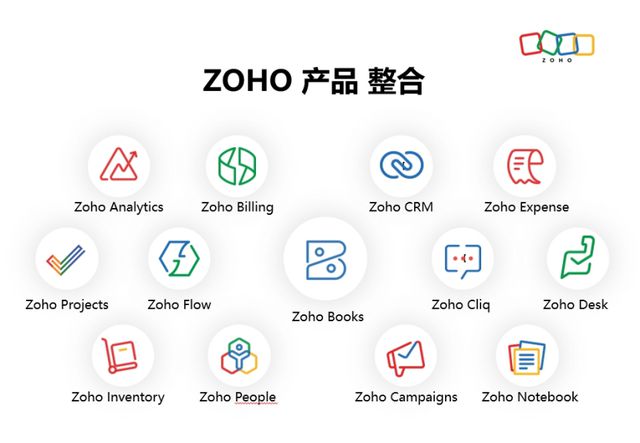 自动做账软件大比拼：十款省时省力实用推荐！(图4)