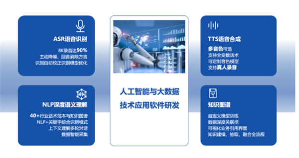 新纽科技建设开发智能客服系统积极探索客户服务场景创新赋能(图3)