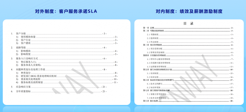 SaaS新商业伙伴大会老罗:软件企业如何提升服务经营利润(图9) SaaS新商业伙伴大会老罗:软件企业如何提升服务经营利润(图9)