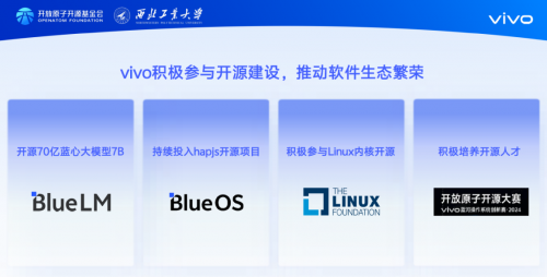 vivo杨春：将持续投入开源建设携手开发者共建未来(图4)