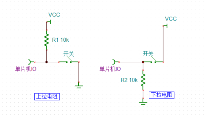 CW32数字电压电流表软件教程(二):按键检测的控制原理解析(图2) CW32数字电压电流表软件教程(二):按键检测的控制原理解析(图2)