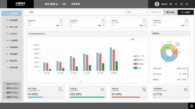 云境软件数智化高端应用解决方案推动企业高速发展(图2)