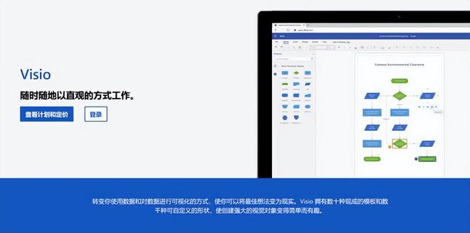 20款流程管理软件系统评测:不同选择同样高效(图3) 20款流程管理软件系统评测:不同选择同样高效(图3)