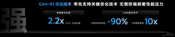 联发科召开天玑开发者大会 生成式AI产业的未来就在这里(图9)