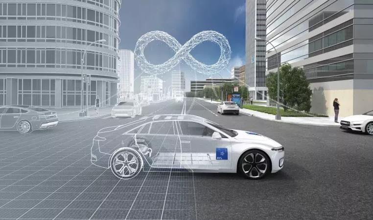 AVL与合作伙伴实现更快、更安全且经济实惠的软件定义车辆开发(图1)