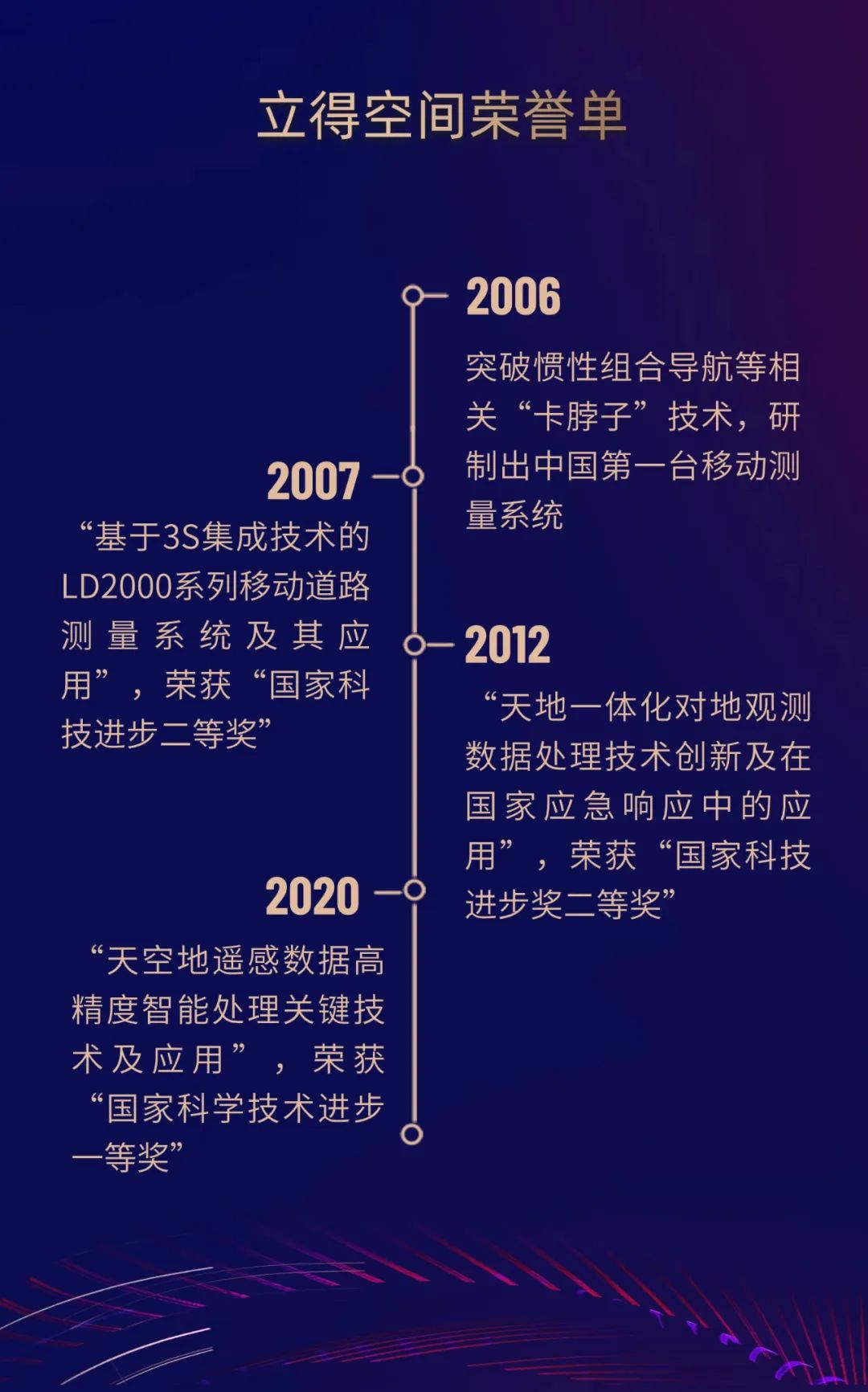 脚踏实地仰望星空!武汉地球空间信息软件破局前行(图1) 脚踏实地仰望星空!武汉地球空间信息软件破局前行(图1)