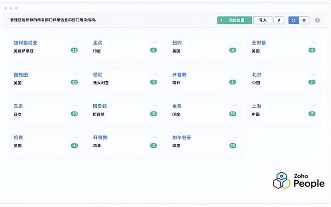 HR系统大盘点:全球瞩目的人力资源软件一览(图3) HR系统大盘点:全球瞩目的人力资源软件一览(图3)