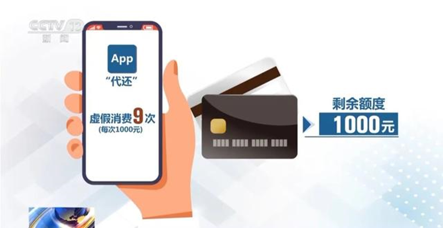 开发代还软件45款、套现金额40亿19人团伙被抓(图2)