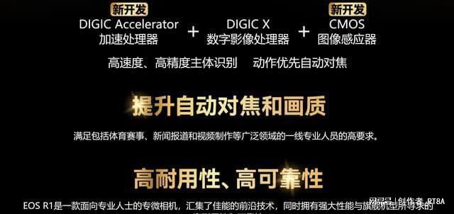 拥抱AI佳能宣布正在开发旗舰机型EOS R1并于年内上市(图5)