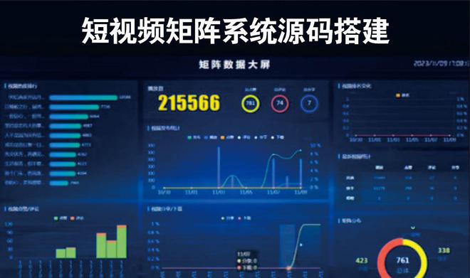 短视频矩阵软件源码开发者必备的资源！(图4)