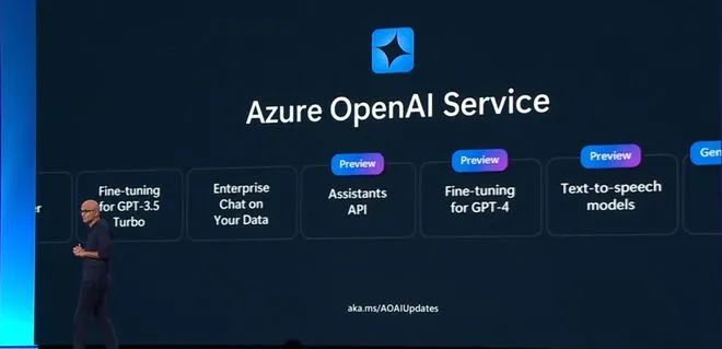 编程小白也能开发软件、“AI员工”闪亮登场……微软扔出一堆王炸(图4)