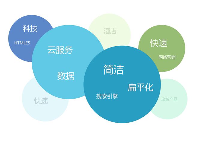 德比软件与亚马逊云科技深化合作 开启AI新篇章(图6)