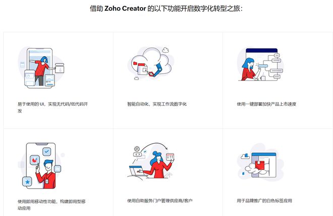 颠覆传统开发？低代码新时代正在向我们走来！(图4)