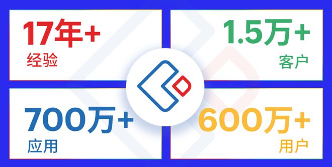 颠覆传统开发？低代码新时代正在向我们走来！(图11)