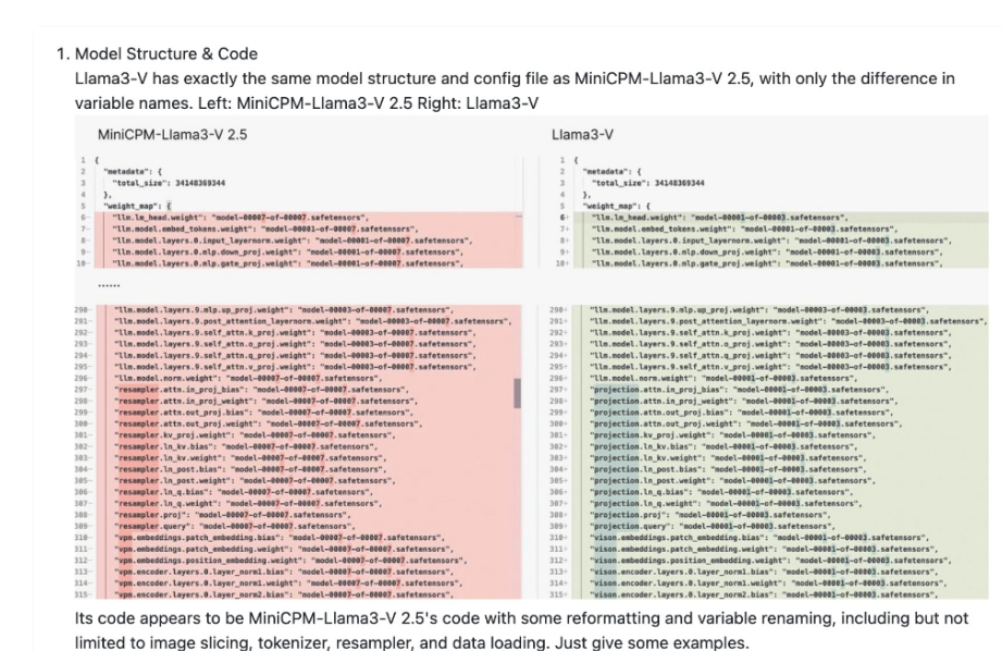 承认、道歉、删除!斯坦福AI团队抄袭中国大模型(图2) 承认、道歉、删除!斯坦福AI团队抄袭中国大模型(图2)