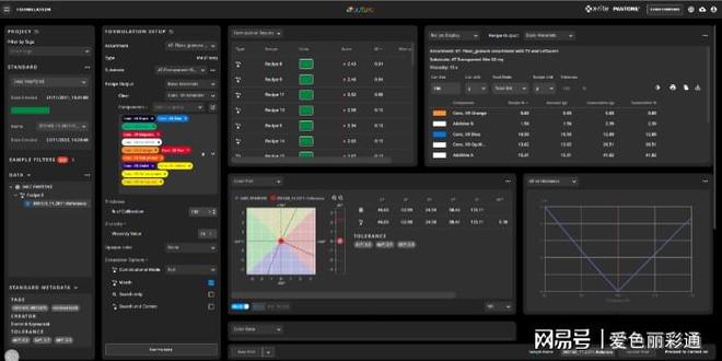 爱色丽推出限时免费试用活动体验新纪元Autura云端油墨配色软件(图3) 爱色丽推出限时免费试用活动体验新纪元Autura云端油墨配色软件(图3)
