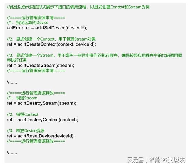 如何基于OrangePi AIpro开发AI推理应用(图4) 如何基于OrangePi AIpro开发AI推理应用(图4)