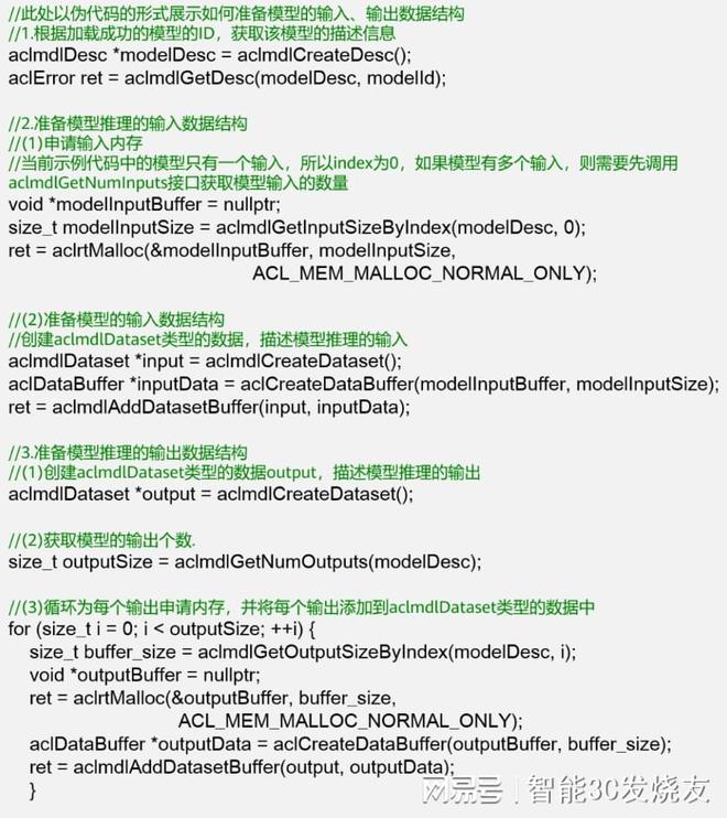 如何基于OrangePi AIpro开发AI推理应用(图8) 如何基于OrangePi AIpro开发AI推理应用(图8)