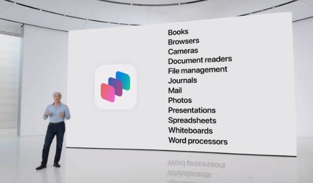 苹果开发者大会刨了自家软件生态的“祖坟”(图1) 苹果开发者大会刨了自家软件生态的“祖坟”(图1)