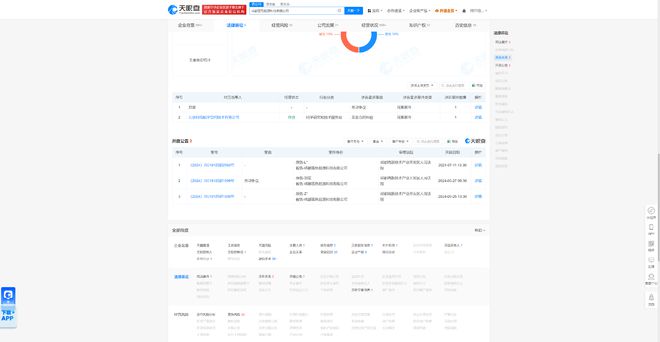 成都蓝色起源因涉案件被告7月11日在成都高新技术产业开发区人民法院审理(图1)