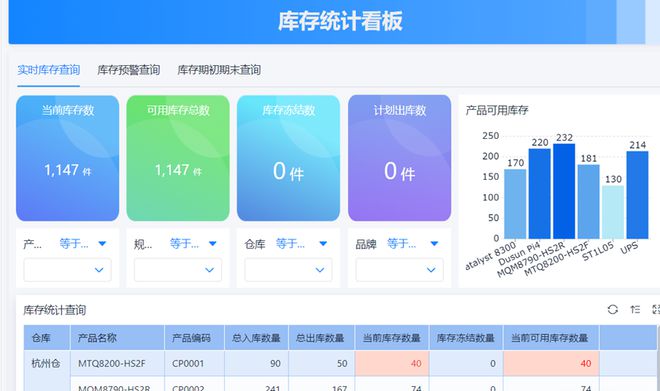 进销存软件哪个简单好用？(图4)