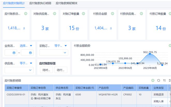 进销存软件哪个简单好用？(图3)