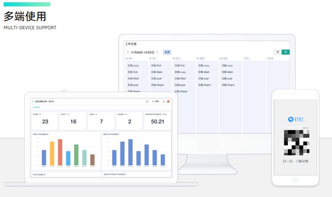 进销存软件哪个简单好用？(图6)